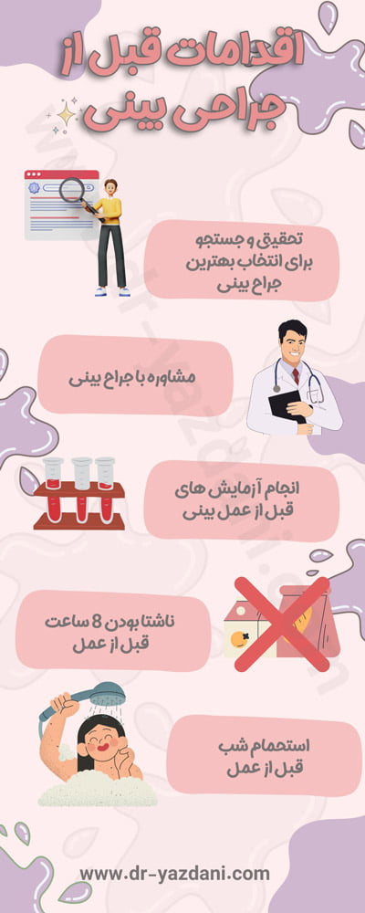 اقدامات قبل از جراحی بینی - دکتر جواد یزدانی
