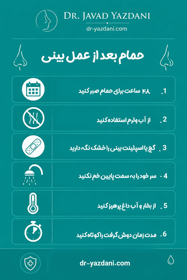 حمام بعد از عمل بینی - دکتر یزدانی 