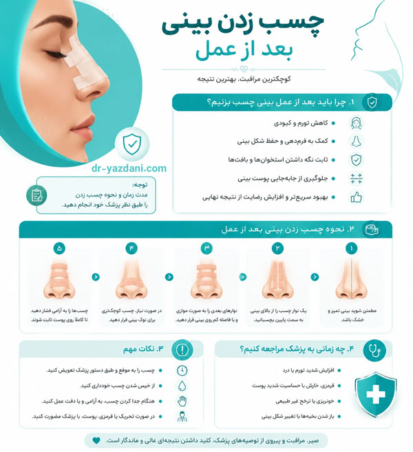 چسب بینی - دکتر یزدانی